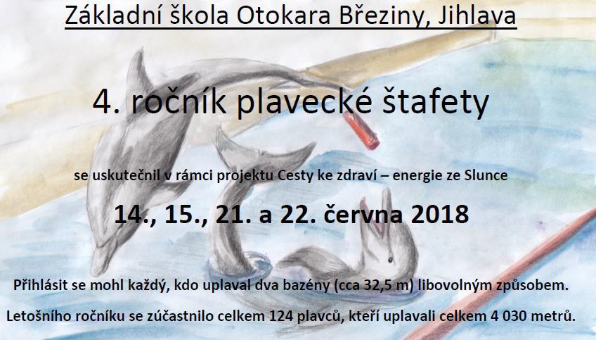 Letos poprvé připravovali jednotlivé aktivity žáci organizačního týmu žákovské samosprávy pod vedením paní učitelky Hany Hažmukové.
