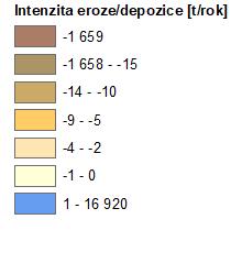 z okolních pozemků