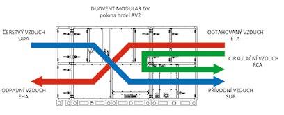 950 8500 C X 64, 69,9 8500 I 30,0 43,3 M3-36 000 000 C 79,5 000 CB 3 400 V 56,0 000 4907/3763 7,/5,4 000 C CC 50 Hz 79,5 8,7 94,6 500 M3-Vx 05 38 000 C X 79,5 84,8 000 I 45,0 65,0 M3-7 000 000 CZ