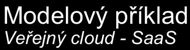 Low Development tools Testing tools Avoid Media development Accounting software Storage BI/Analytics Servers Archiving/Document management