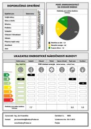 následného vyúčtování dotace. www.archenergy.