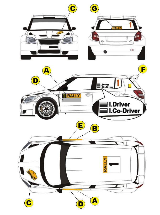 Příloha 4 STARTOVNÍ ČÍSLA A REKLAMA A AGROTEC Group B EAA Oil, PETRONAS C štít rally D+E Jihomoravský kraj, MOSS Logistics, RESPECT, Würth, Sphere,