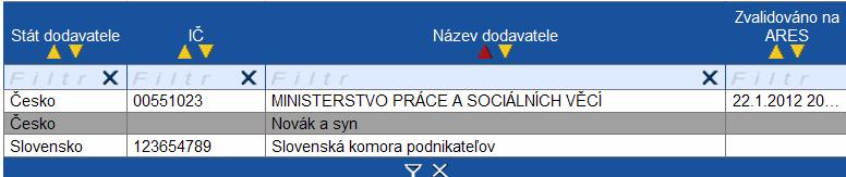 3.5.5. Detaily VŘ Zde příjemce zadaného (výherního) dodavatele, či více dodavatelů (na zál. Dodavatelé k VŘ) aktivuje, tzn.