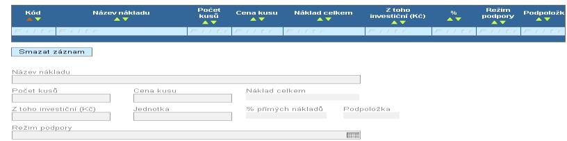 Jednotka vyberte z nabídky vhodnou jednotku k typu úvazku (hodina, měsíc). Přepočet měsíční/hodinové sazby uveďte přepočet měsíční/hodinové sazby v Kč. Úvazek doplňte velikost pracovního úvazku.