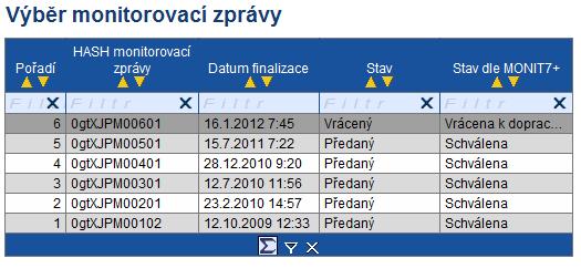 Storno finalizace MZ vrácené k přepracování Pokud vám poskytovatel vrátí MZ k přepracování do Benefitu, tak to v