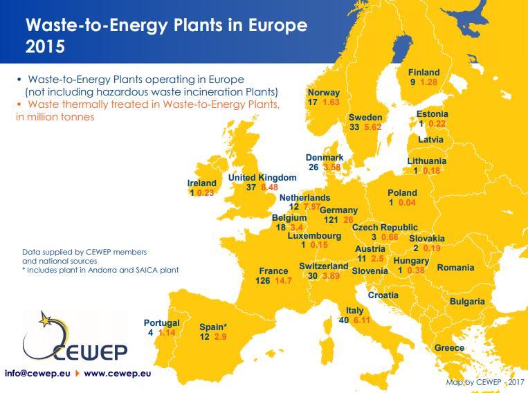 European Union Denmark Estonia Norway Sweden Finland Netherlands Switzerland Belgium Austria France Luxembourg Germany United Kingdom Italy Slovenia Hungary Poland Spain Lithuania Czech Republic