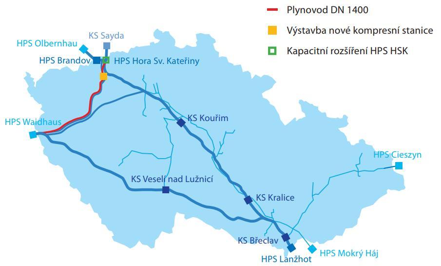 Obrázek 1: Mapa hlavních sub-projektů nové plynárenské infrastruktury Odůvodnění bodu 2.