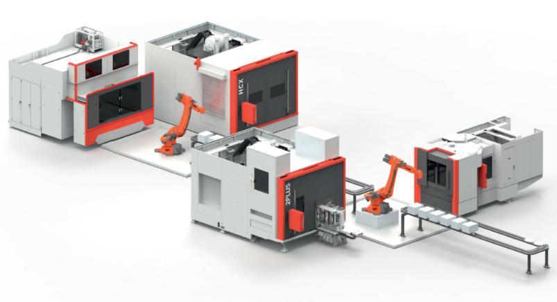 SYSTEMS TO MATCH ANY CHALLENGE Výhody spolupráce s ANGER MACHINING GmbH nejnižší