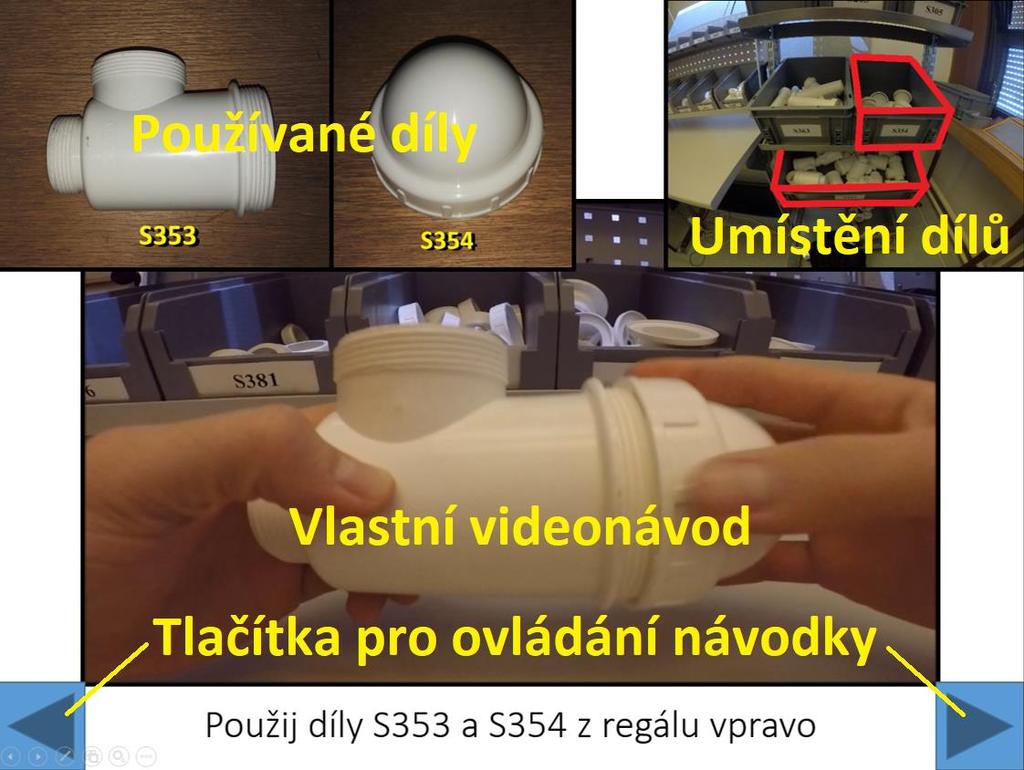 V pozdějších krocích montáže se místo aktuálně používaných dílů zobrazují podsestavy, které uživatel bude potřebovat, nebo se zde nacházejí obrázky nedokončeného sifonu, jak by měl vypadat po