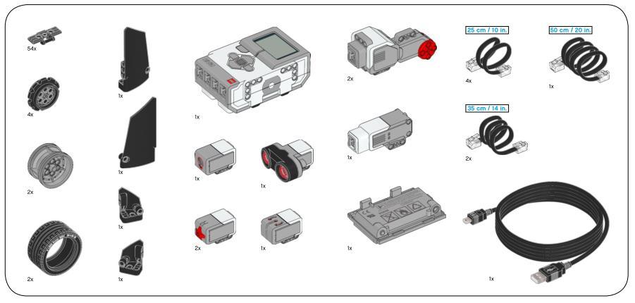 LEGO MINDSTORMS Education EV3