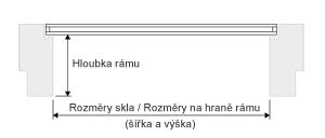 Vyměření střešní žaluzie V e-shopu zaluzienamiru.cz probíhá objednání žaluzie do střešního okna na základě typových oken (Velux, Roto, Fakro, ).