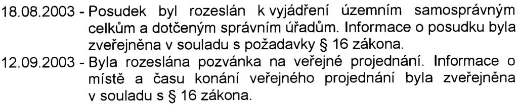 18.08.2003 - Posudek byl rozeslán k vyjádøení územním samosprávným celkùm a dotèeným správním úøadùm. Informace o posudku byla zveøejnìna v souladu s požadavky 16 zákona. 12.09.