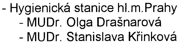 arch. Jan Hochman Zpracovatel oznámení a dokumentace - Ing. Vladimír Plachý Zpracovatel posudku Za územní samosprávné celky: - RNDr. Nadìžda Pízová - hl. m. Praha: - p.