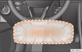 Kolenní airbag je na straně řidiče ve spodní části přístrojové desky obr. 30. Montážní poloha je označena nápisem AIRBAG.