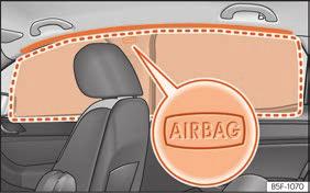 Základní informace strana 76 Dětské sedačky Video k tématu Důležité pokyny pro čelní airbag spolujezdce Hlavové airbagy* Obr.