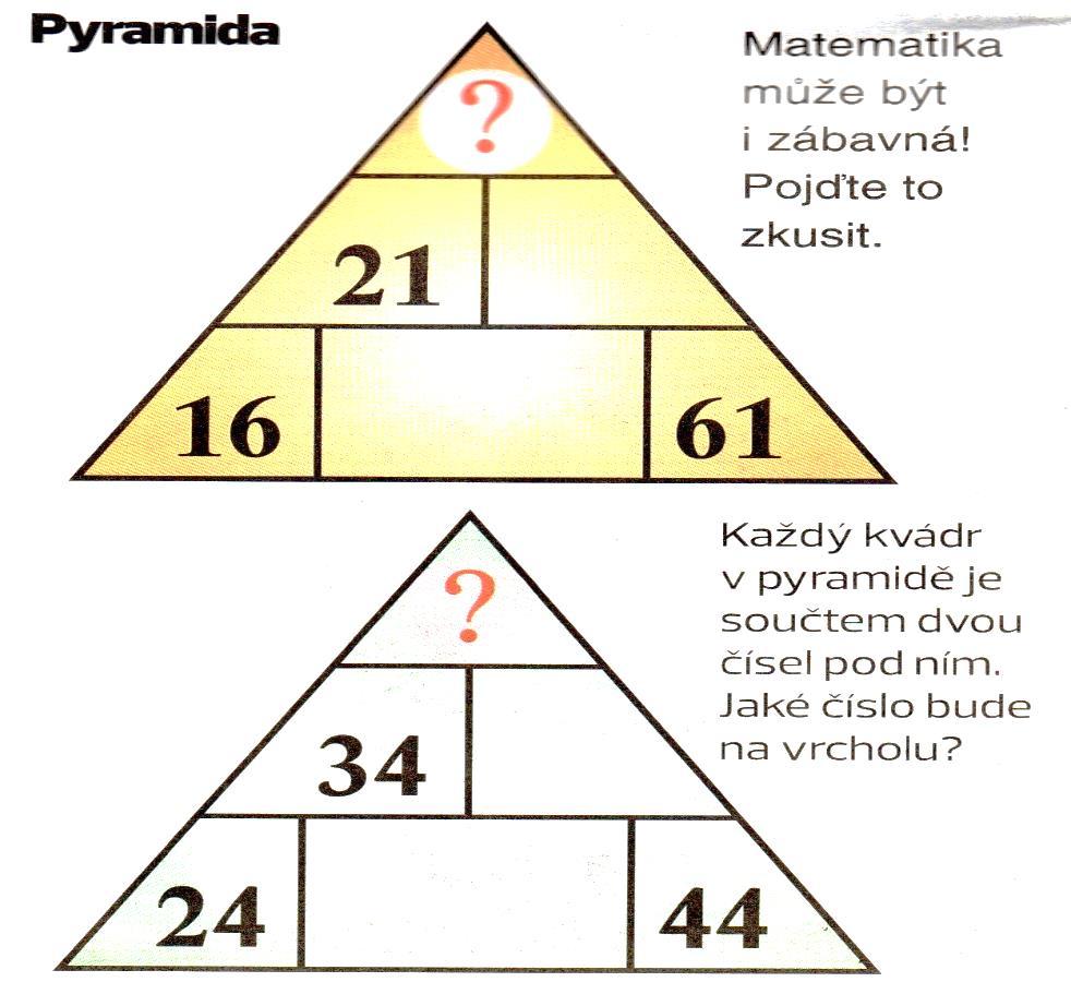 A) Co je špatné tvrzení? 1. Zvuk se ve vodě přenáší rychleji než ve vzduchu 2. Slunce je hvězda 3. Pavouci patří mezi hmyz B) Doplň slova: 1. Mluviti..., mlčeti. 2. Práce..., málo.... 3. Dvakrát.