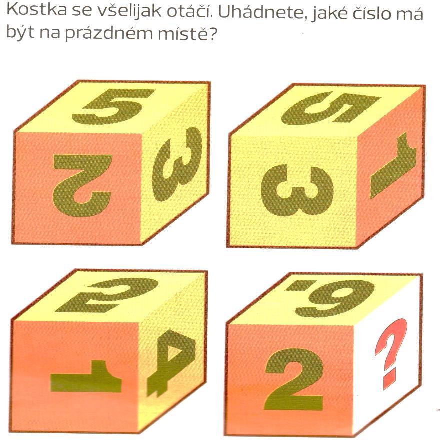 Otáčení kostkou