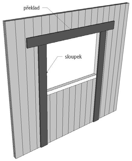 Dimenze a kotvení dodatečných dřevěných prvků vyplývá z projektové dokumentace (statického výpočtu). Schéma 10: Řešení prostupů stropní konstrukcí 4.4.2.