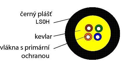 Nabídka optických kabelů Optické drop kabely G.