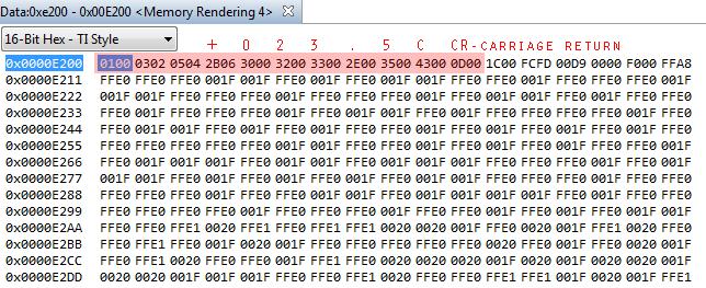 7.1.4 Komplikace při implementaci firmware Během implementace firmware došlo k mnoha komplikacím.