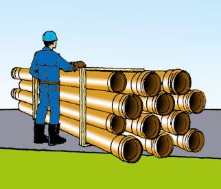 Trubky musí být uloženy tak, aby Dopravní prostředky pro převoz by měly hování palet je povoleno pro DN 110 200 nedošlo k jejich deformaci.