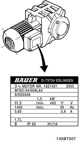 4. Elektrická instalace 4 Illustration 4.31: Příklad typového štítku motoru Krok 2. Zadejte údaje z typového štítku motoru do následujícího seznamu parametrů.