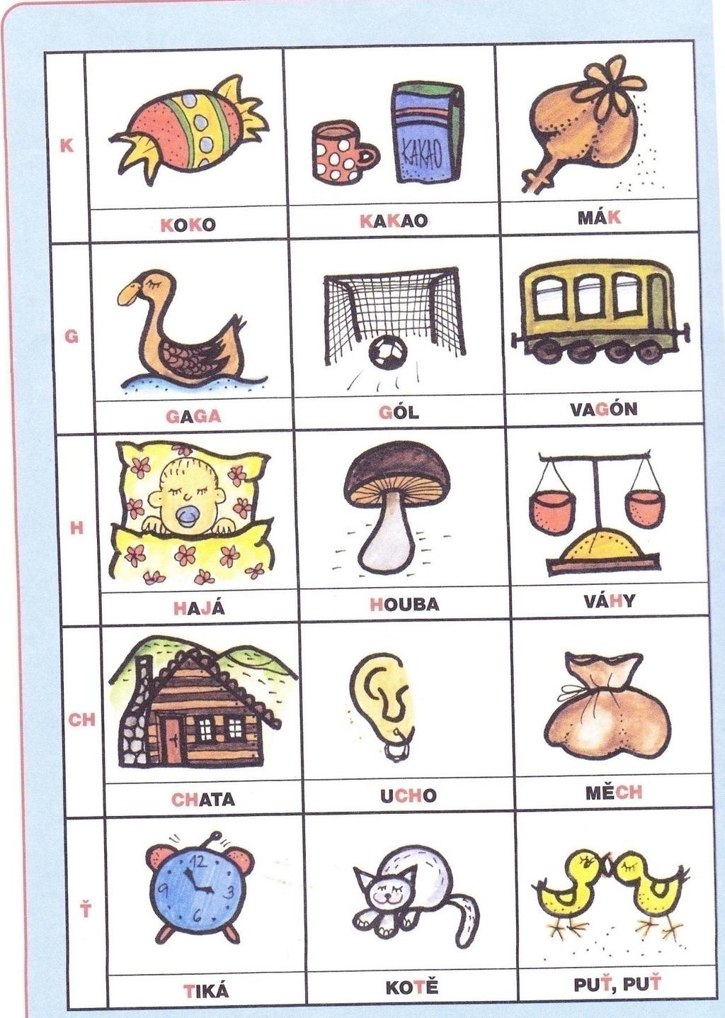 PŘÍLOHA2 vyšetření artikulace 3.
