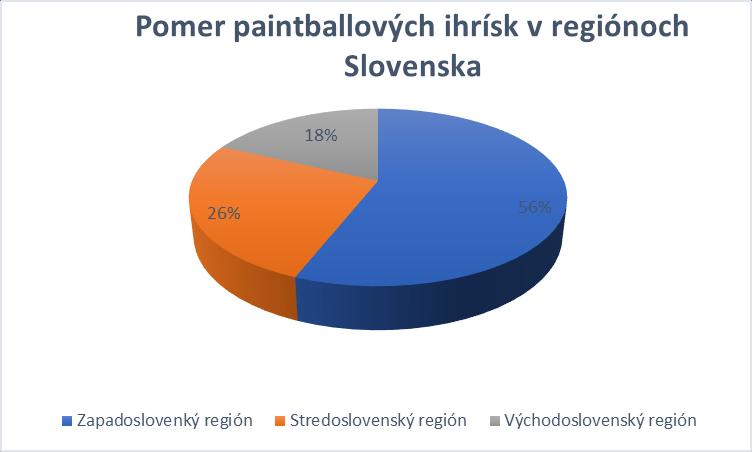 nich kluby, všetky kluby na Slovensku ponúkajú služby nie len svojim členom ale aj širokej verejnosti.