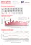 Měsíční statistika Říjen 2018 Monthly Statistics October 2018