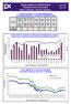 BURZA CENNÝCH PAPÍRŮ PRAHA Duben 2009 PRAGUE STOCK EXCHANGE April 2009 Měsíční statistika / Monthly Statistics