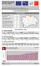 A. ZÁKLADNÍ IDENTIFIKACE Praha-Ďáblice B. STATISTIKA - ČSÚ