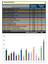 1. Moje působiště je: Response Count. Response Frequency