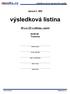 závod č. 005 výsledková listina EP a 2. ČP v raftingu - sprint Tranávka ... ředitel závodu ... vrchní rozhodčí ... zást.vr.