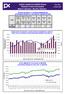 BURZA CENNÝCH PAPÍRŮ PRAHA Říjen 2007 PRAGUE STOCK EXCHANGE October 2007 Měsíční statistika / Monthly Statistics