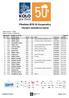 Plzeňská MTB 50 Kooperativy