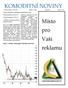 KOMODITNÍ NOVINY Dátum vydaní: Ročník Číslo 198. Cena 0,- Kč