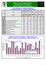 BURZA CENNÝCH PAPÍRŮ PRAHA Červen 2002 PRAGUE STOCK EXCHANGE June 2002 Měsíční statistika / Monthly Statistics