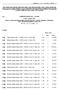 Č. Strana Datum M1 Nařízení Komise (ES) č. 537/2009 ze dne 19. června 2009 L