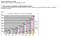 Autority a statistiky za rok 2006 (Soubory národních autorit ve světle statistických čísel)