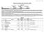 Rozpočtové opatření obce Lichoceves č. 2012/4 (schválené v rámci 16. zasedání zastupitelstva obce dne 28. prosince 2012) SOUHRN Rozpočet obce po RO