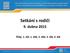 Setkání s rodiči. 9. dubna 2015. Třídy: 1. AO, 1. AM, 2. AM, 3. AN, 4. AN