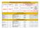SEZNAM PŘÍJEMCŮ ROP NUTS II Jihozápad / ČR (AKTUALIZOVANÝ 26/04/2011) LIST OF BENEFICIARIES FOR ROP NUTS II Southwest / ČR (LAST UPDATED 26/04/2011)