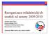 Reorganizace mládežnických soutěží od sezony 2009/2010