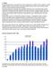 Statistika návštěvnosti 1997-2011