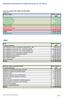 Rozpočet statutárního města Karviná na rok 2014