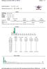 Statistika pro www.liberec2009.com (2009-03)