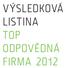 VÝSLEDKOVÁ LISTINA TOp ODpOVěDNÁ firma 2012