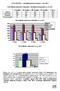 STATISTIKY Sociálně právní poradna rok 2013