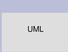 UML: Unified Modeling Language
