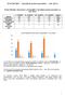 STATISTIKY Sociálně právní poradna rok 2014